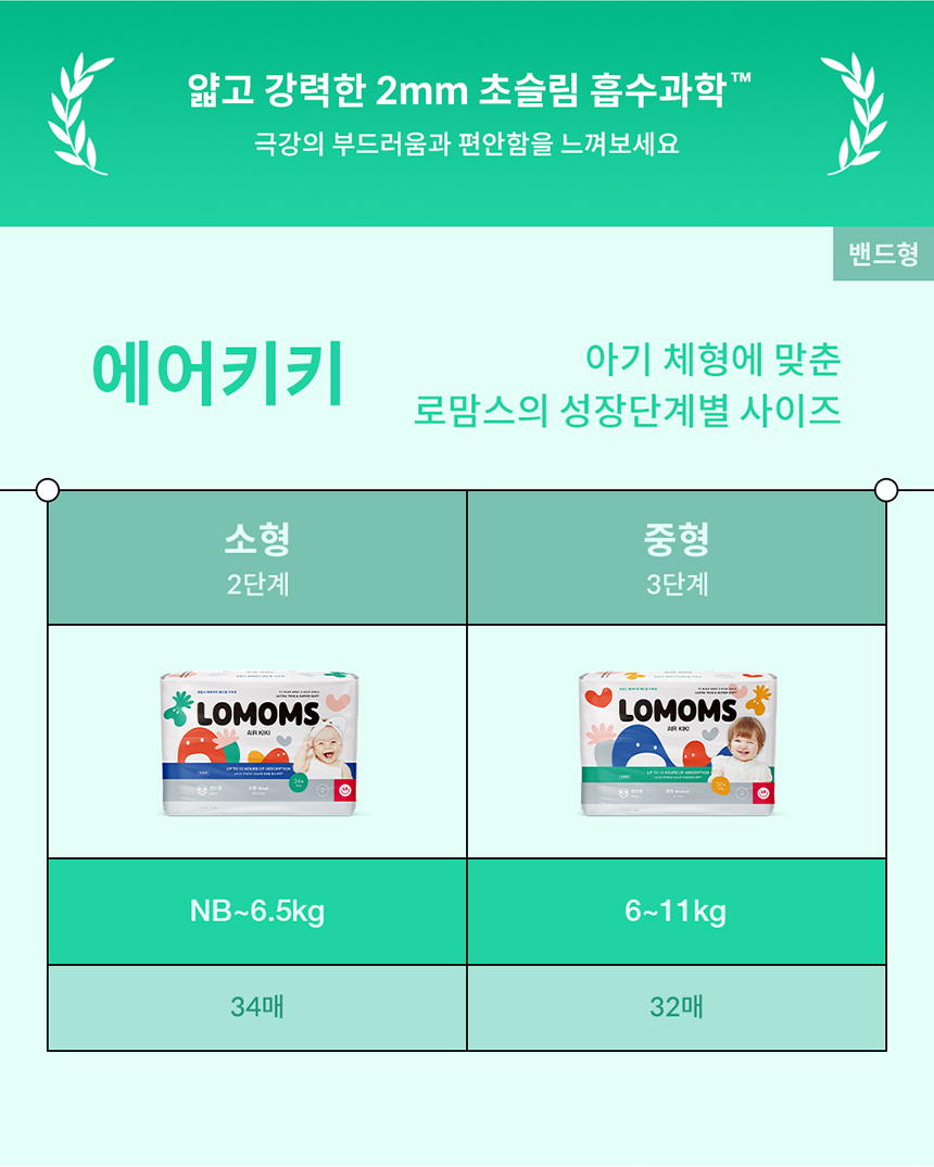 [굿딜] 로맘스 기저귀 모음전 - 밴드/팬티형 4팩